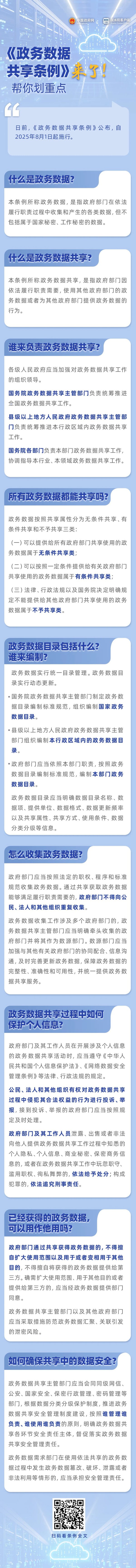 万德资本 首个全国性政务数据共享法规出台，哪些亮点值得关注