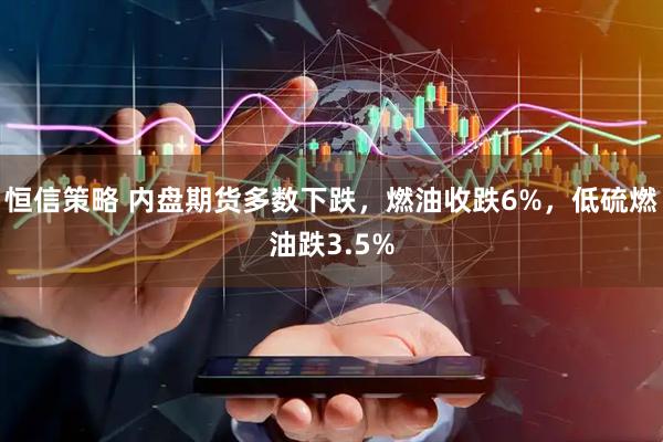 恒信策略 内盘期货多数下跌，燃油收跌6%，低硫燃油跌3.5%
